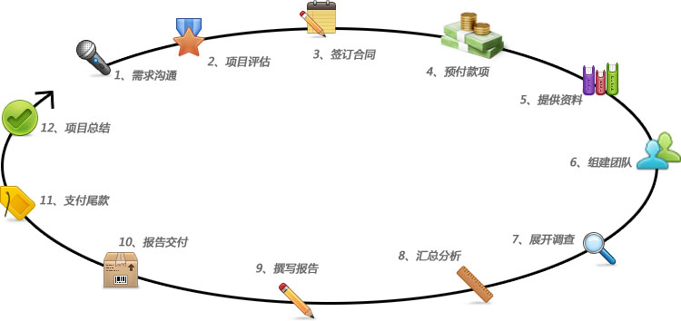 jnh官网公司工作环境